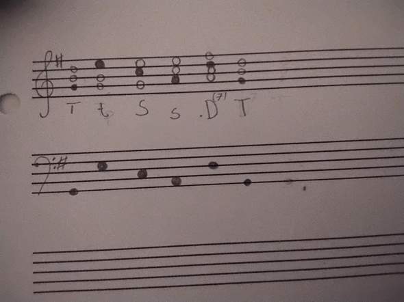 Was Ist Die Erweiterte Kadenz Von G Dur Und Der Parallelen Moll Tonleiter Musik Musiktheorie Was Ist Die Erweiterte Kadenz Von G Dur Und Der Parallelen Moll Tonleiter Musik Musiktheorie