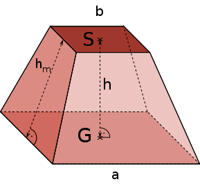 Was ist die Formel für die Seitenlänge hm in einem Pyramidenstumpf?