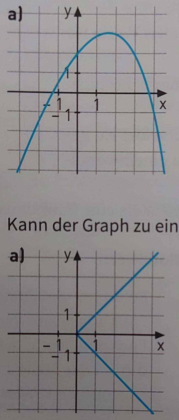 Was Ist Ein überschlag In Mathe