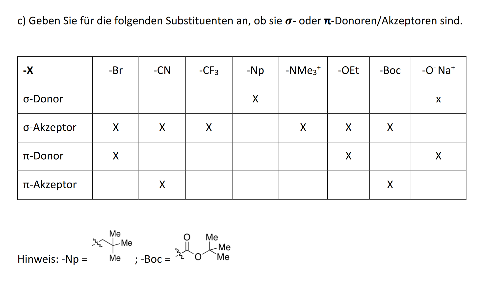 Was ist ein PiAkzeptor? Chemie, Säuren und Basen)