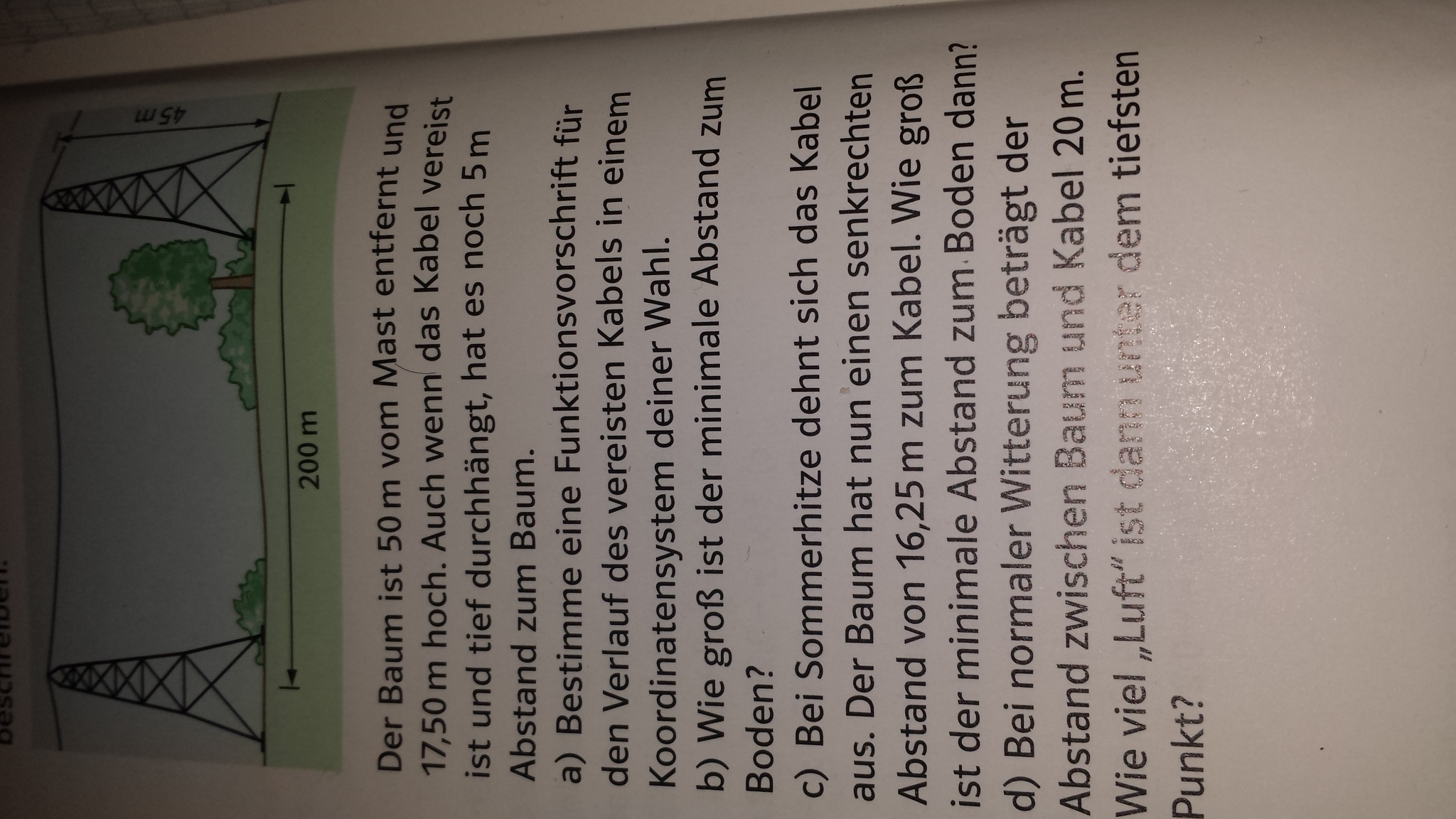 Was Ist Eine Funktionsvorschrift Mathe Aufgabe Gleichungen Was ist eine funktionsvorschrift mathe aufgabe gleichungen