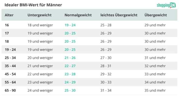 Bild zum Beitrag