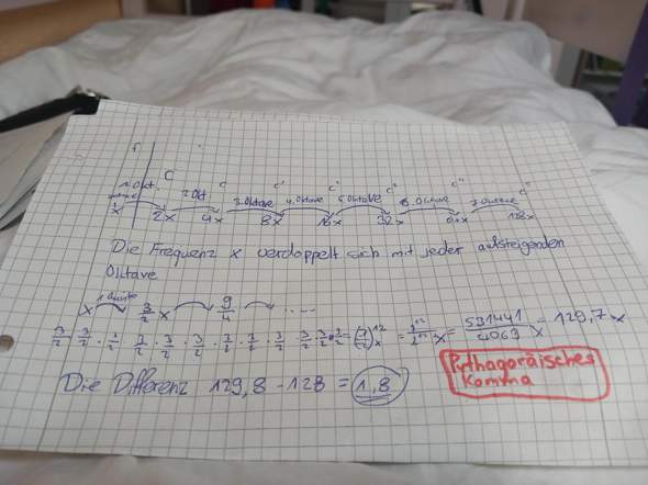 Bild zum Beitrag