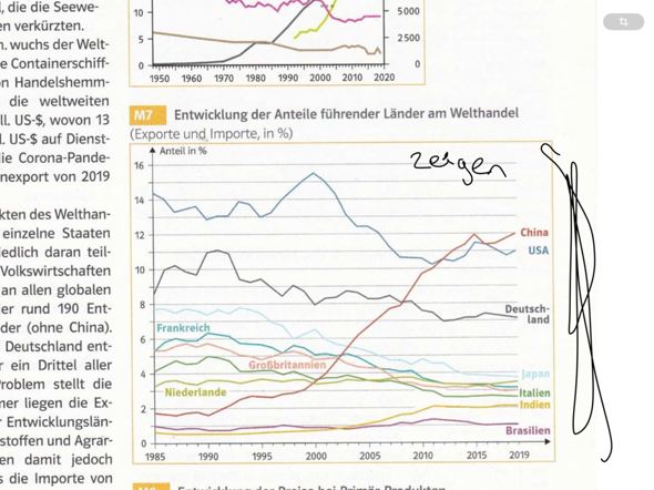 Bild zum Beitrag