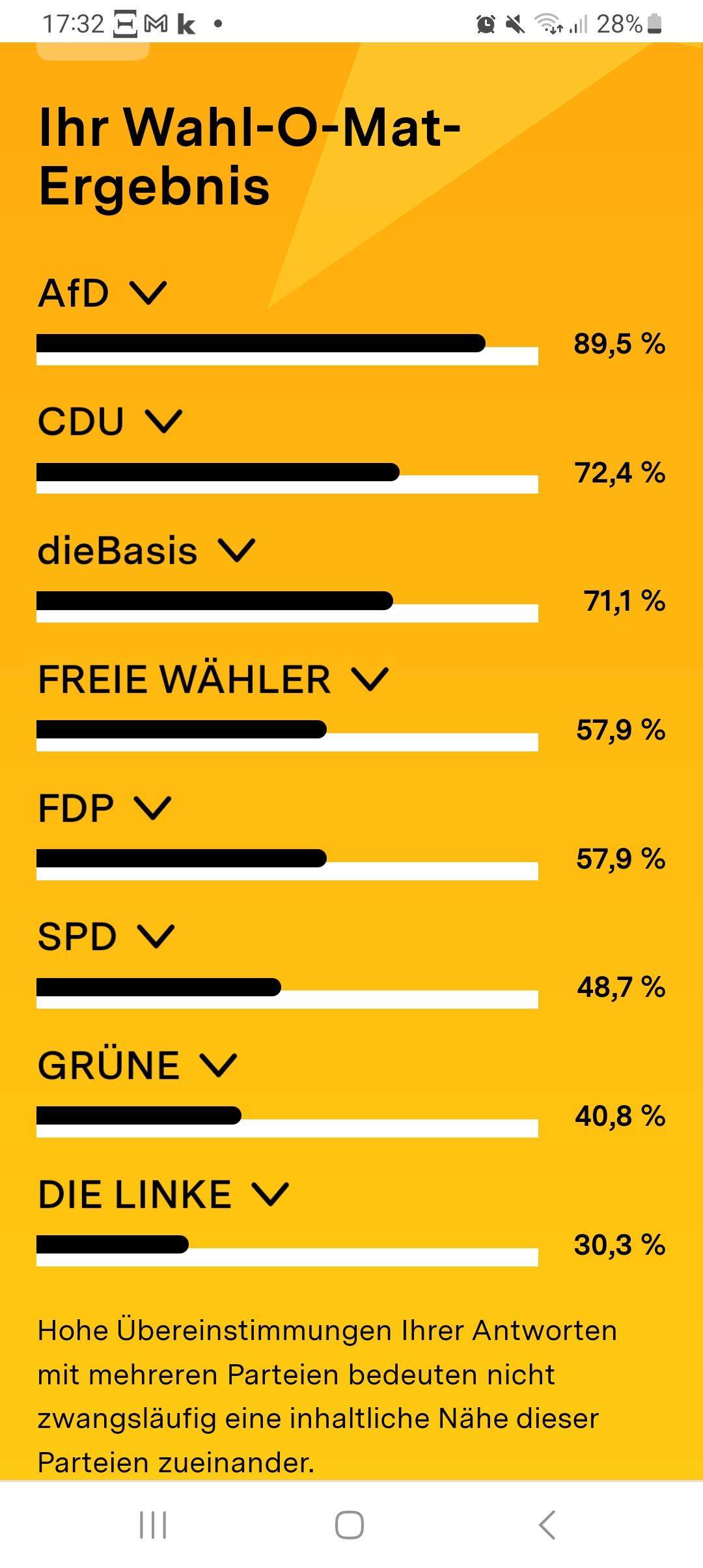 Was kommt bei euch im Wahlomat in Hessen raus? (Politik, Wahlen, AfD)