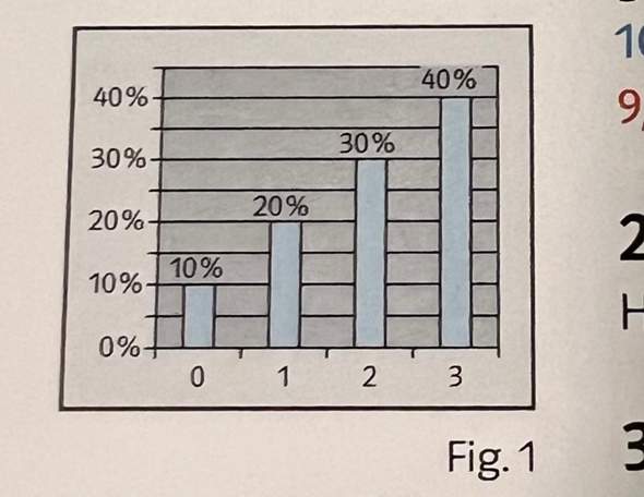 - (Statistik, Stochastik)