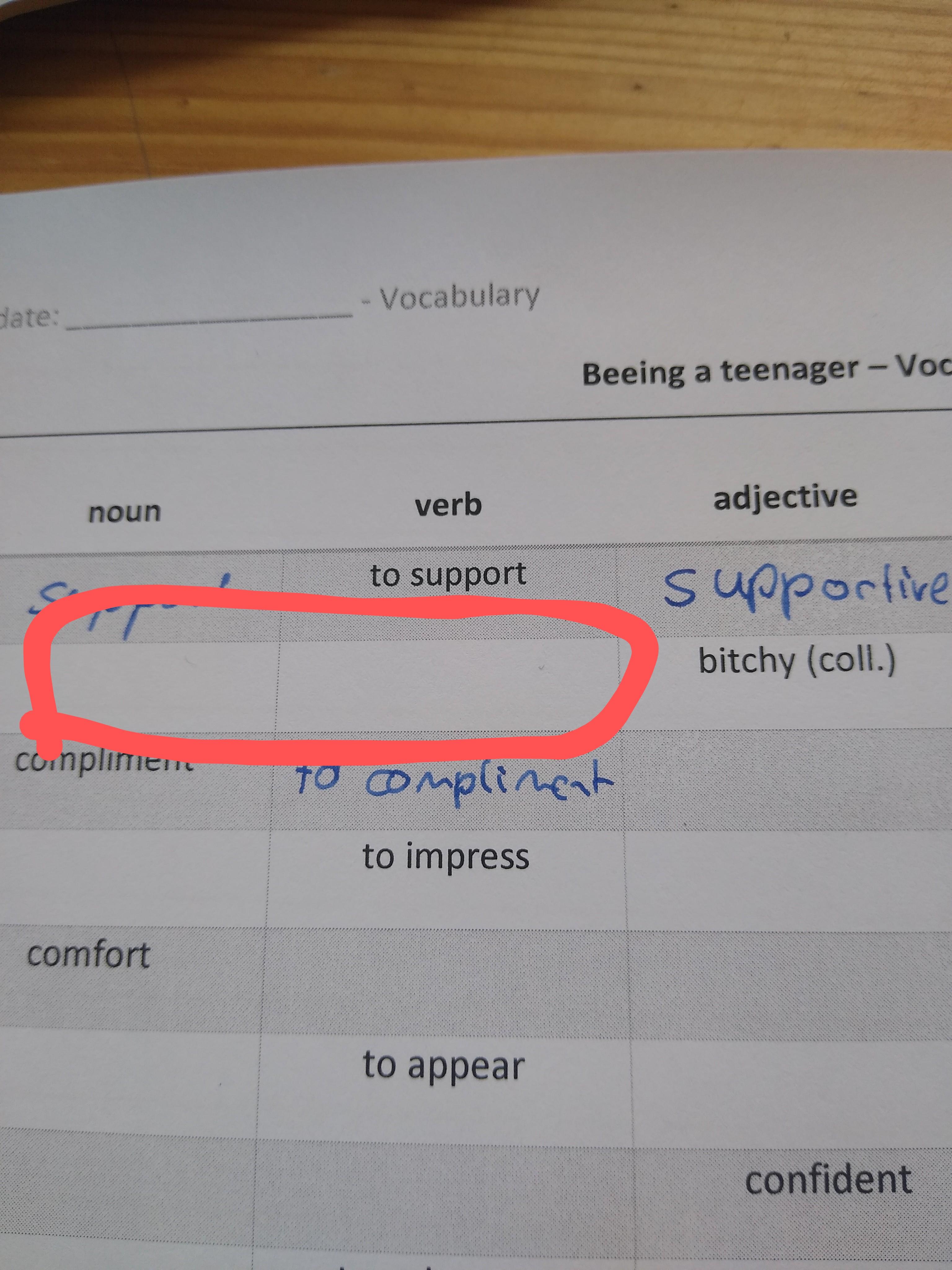 Was Kommt Hier Rein Schule Technik Englisch