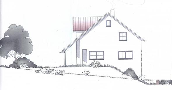 Keller Bauen Kosten Und Planung