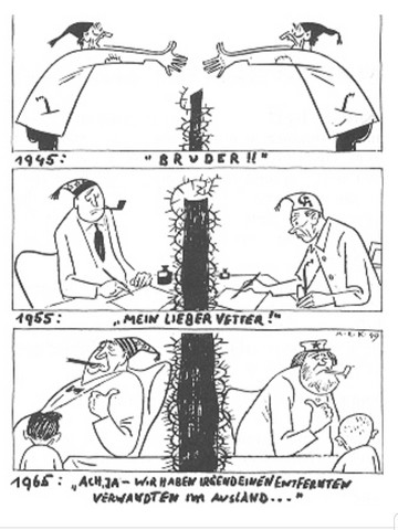 Was Kritisiert Erich Kohler Mit Dieser Karikatur Politik Geschichte Nachkriegszeit