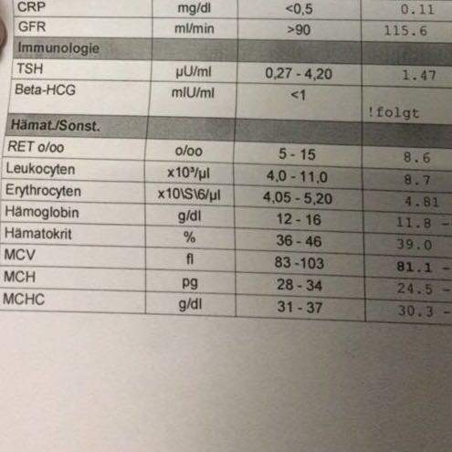 Was Meint Man Hier Mit Beta Hcg Weil Da Steht Ja Nur Folgt Was Bedeutet Das Und Ist Das Gut Gesundheit Korper Blutwerte Was Meint Man Hier Mit Beta Hcg Weil Da Steht Ja Nur Folgt Was Bedeutet Das Und Ist Das Gut Gesundheit Korper Blutwerte