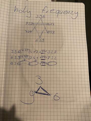 was passiert wenn man die 369 theorie mit den heiligen frequenzen