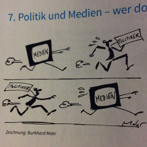Karikatur - (Politik, Karikatur, Sozialkunde)