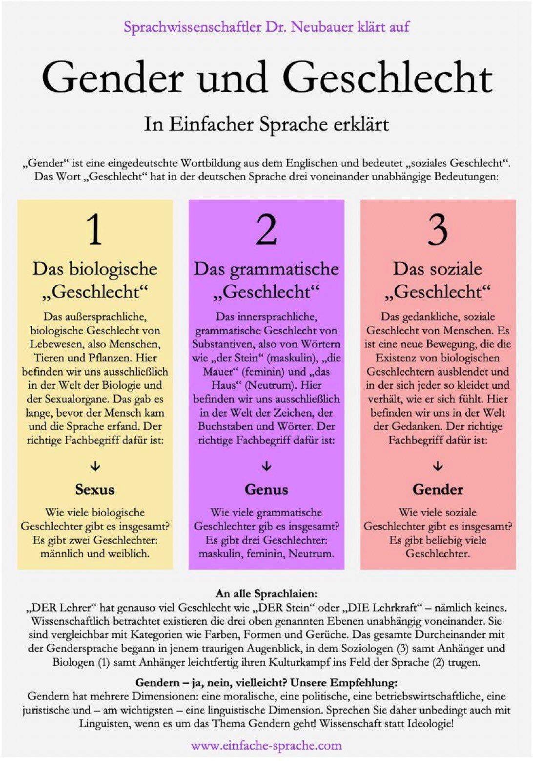 Was sagt ihr zur Aussage vom Sprachwissenschaftler Dr.Neubauer zum