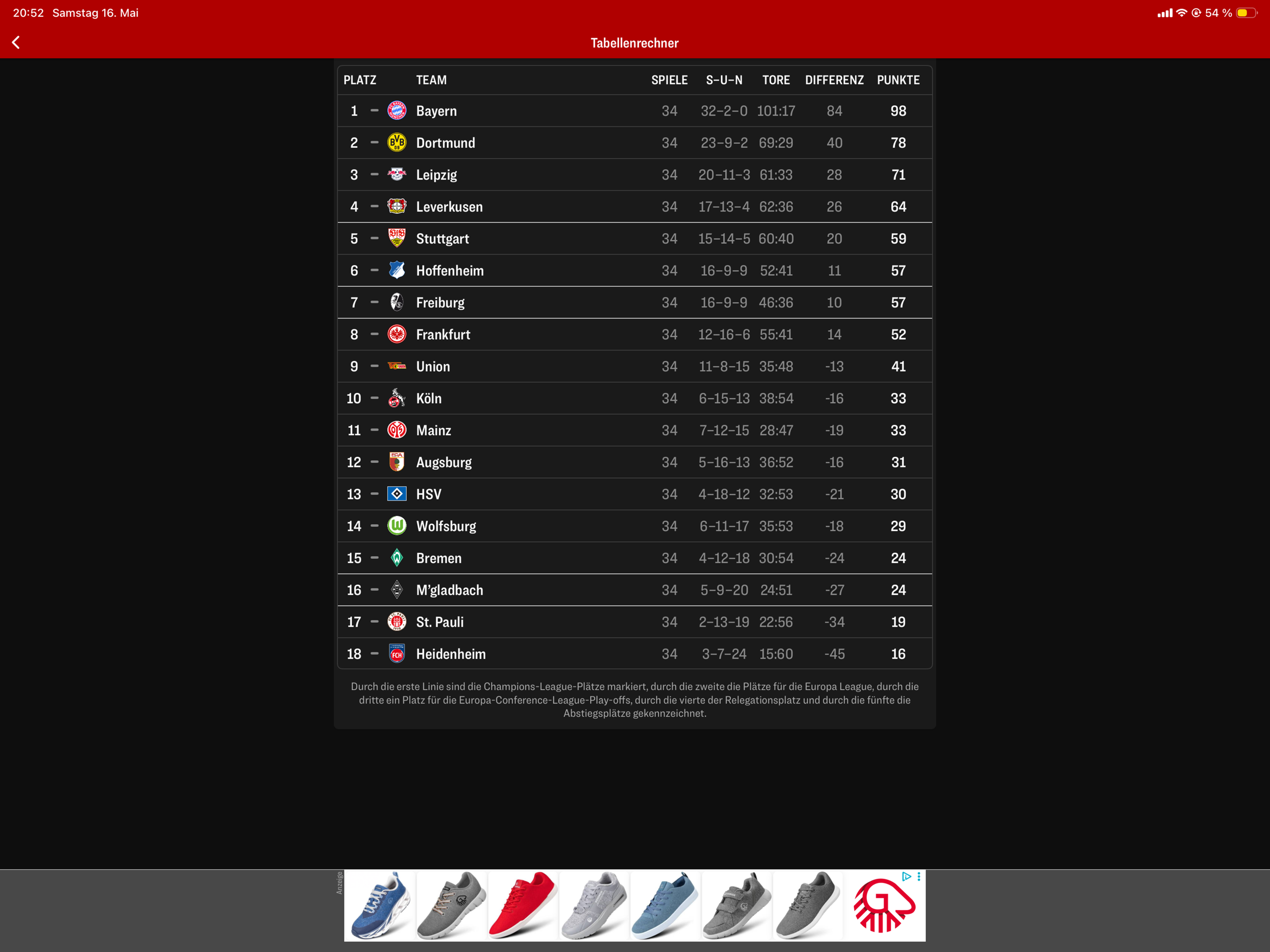 Was sagt ihr zur meiner Bundesliga-Tabelle von der Saison 2025/26 ...