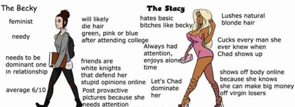 Was seid ihr, Becky oder Stacy?
