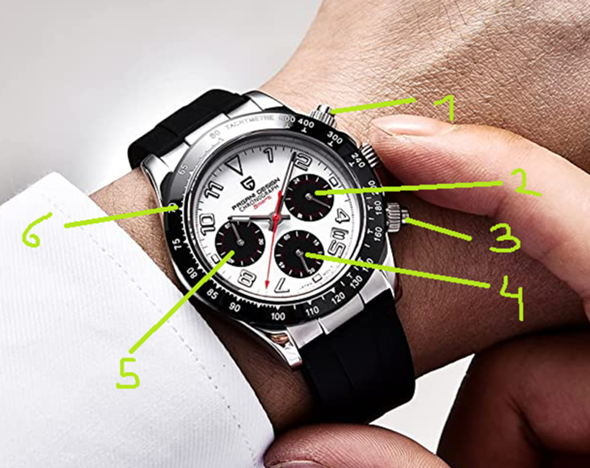 Was sind das alles für zusätzliche Funktionen/Anzeigen bei Armbanduhren?