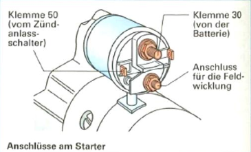 Was sind das für Anschlüsse beim Anlasser? (Computer, Technik, Technologie)