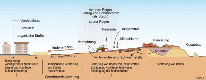 Wie Viele Folgen Gibt Es Von Alles Oder Nichts
