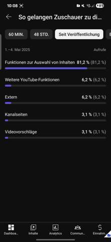 Bild zum Beitrag