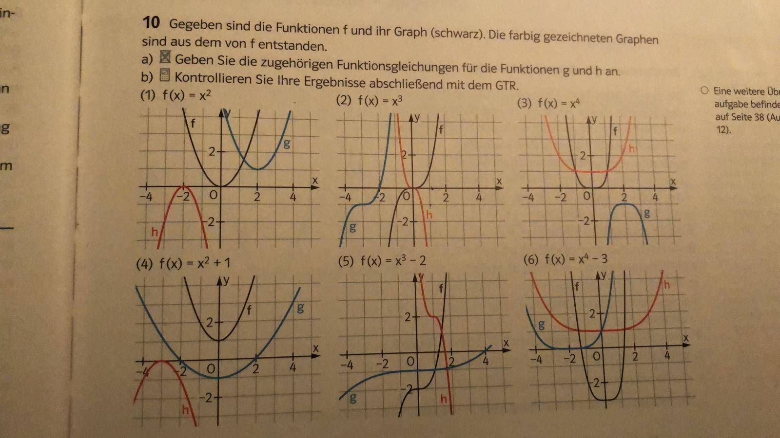Was sind die passenden Funktiongleichungen zu den Graphen? (Schule