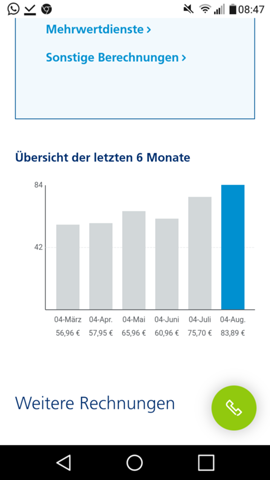 Was Sind Grunde Fur Ausserordentliche Kundigung Bei Dsl Und Mobiltelefonnr O2 Abzocker