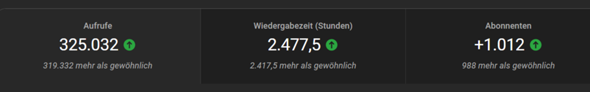 Bild zum Beitrag
