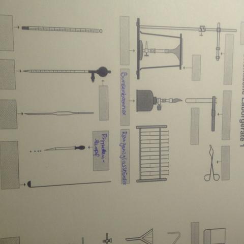 Was Sof Das Fur Chemische Laborgerate Chemie Hausaufgaben Schwer