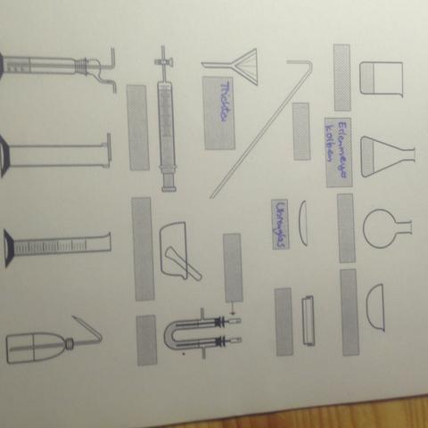 Was Sof Das Fur Chemische Laborgerate Chemie Hausaufgaben Schwer