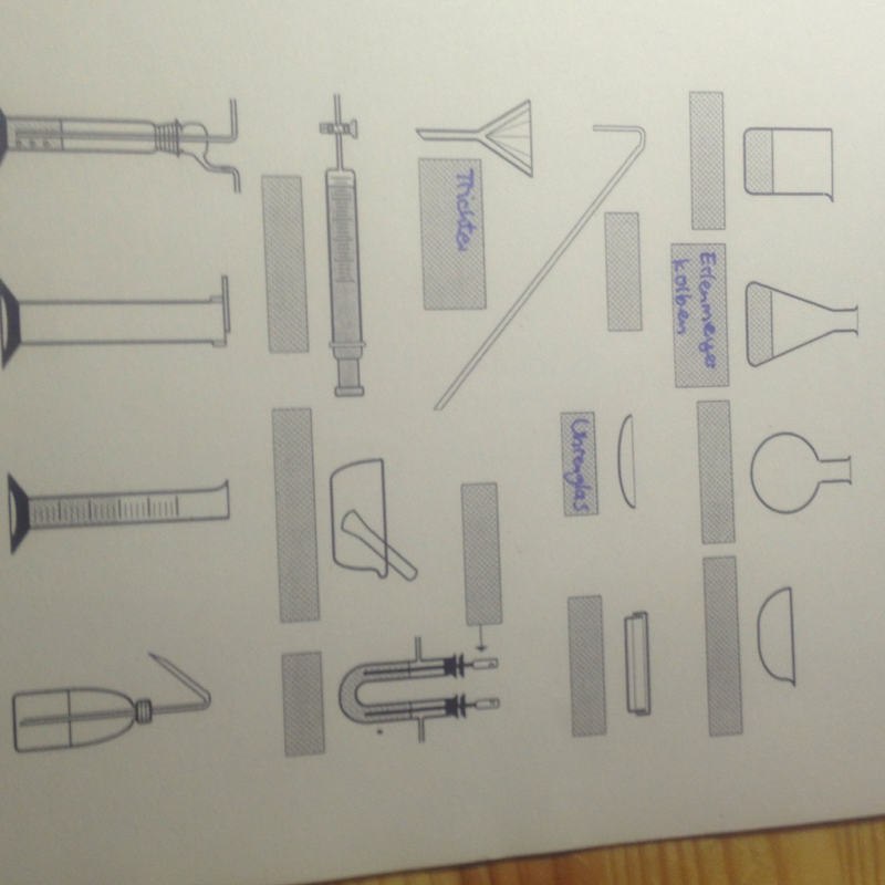 Was sof das für chemische Laborgeräte? (Chemie ...