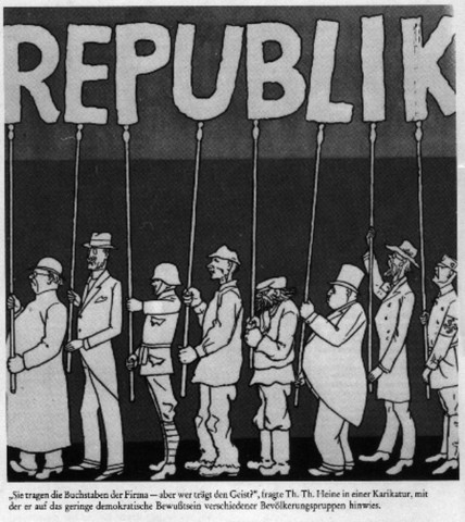 Karikatur zur Weimarer Republik - (Schule, Deutschland, Geschichte)