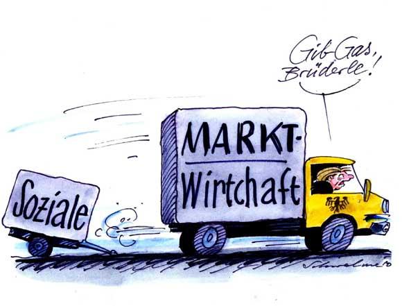 Karikatur - (Karikatur, Soziale Marktwirtschaft)