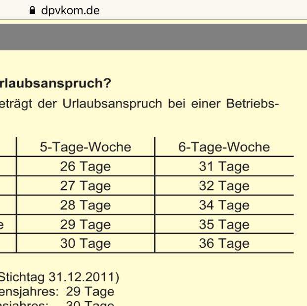 Arbeitstage Pro Jahr Bei 5 Tage Woche