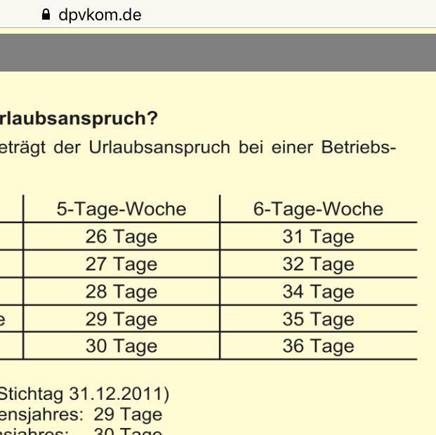 Was wird mit 5 Tage Woche und 6 Tage Woche gemeint? (Arbeit, Urlaub, Job)