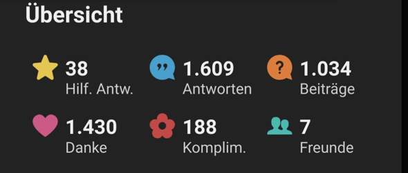 Bild zum Beitrag