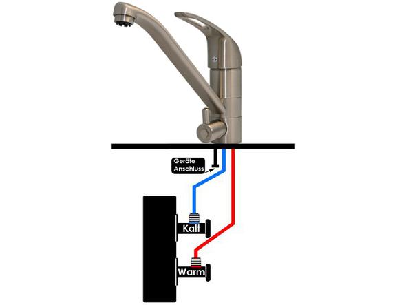 Huicouldtool 3 4 Y Form Mixer Schlauch Adapter Armatur Kuche Spulmaschine Waschmaschine Wasserhahn Garten Wasseranschluss Amazon De Garten