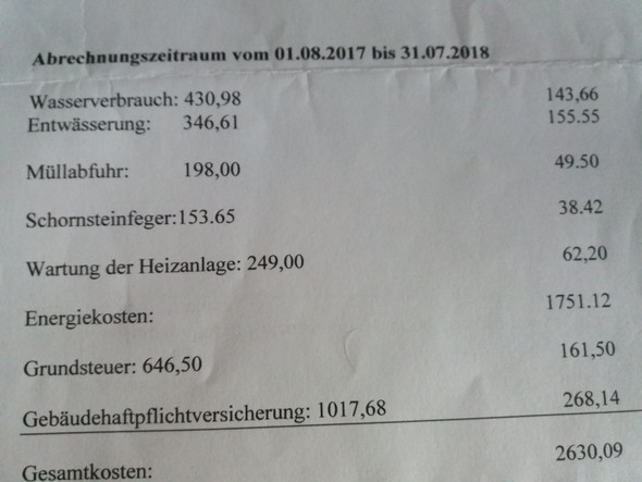 Steuererklarung Dienstreisen Widerspruch Betriebskostenabrechnung Wasserverbrauch Steuererklarung Dienstreisen Widerspruch Betriebskostenabrechnung Wasserverbrauch
