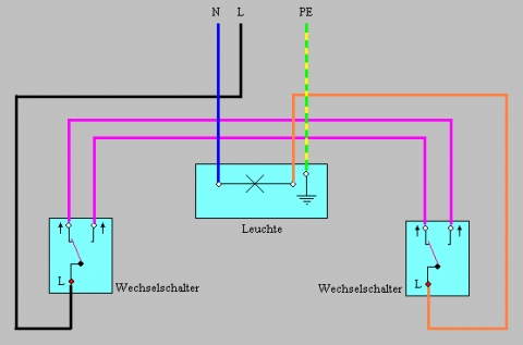 Wechselschaltung im Flur funktioniert nicht. Woran liegt das? (Strom
