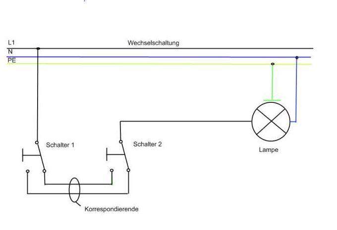Wechselschaltung mit Doppelschalter (Elektrik, Licht, Schaltplan)