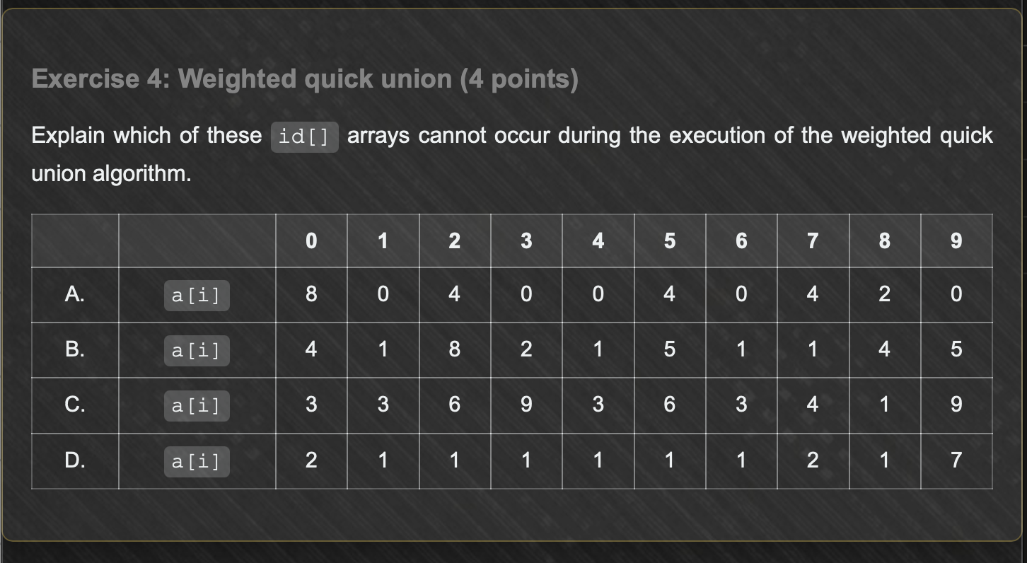Quick Union Guide weighted quick union hilfe als absoluter Anfänger? (Informatik ...