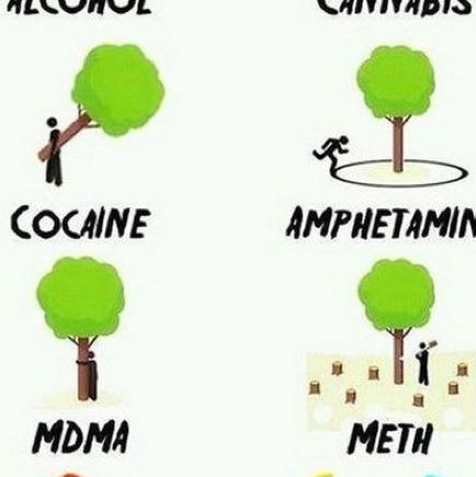 Weed, MDMA, Speed - (Arzt, Angst, Drogen)