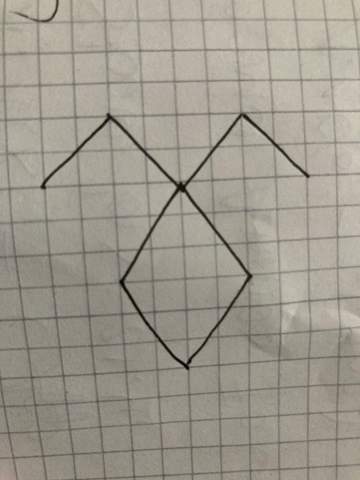 Weiß jemand was das für ein Symbol ist?