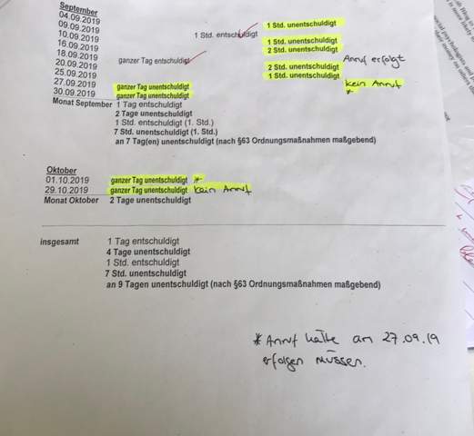 Abitur nachschreiben wegen krankheit Abitur nachschreiben wegen krankheit