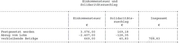 Weisst Jemand Anhand Dieses Bilders Was Ich Bei Der Steuererklarung Mit Elster Heraus Bekomme Finanzen Steuern