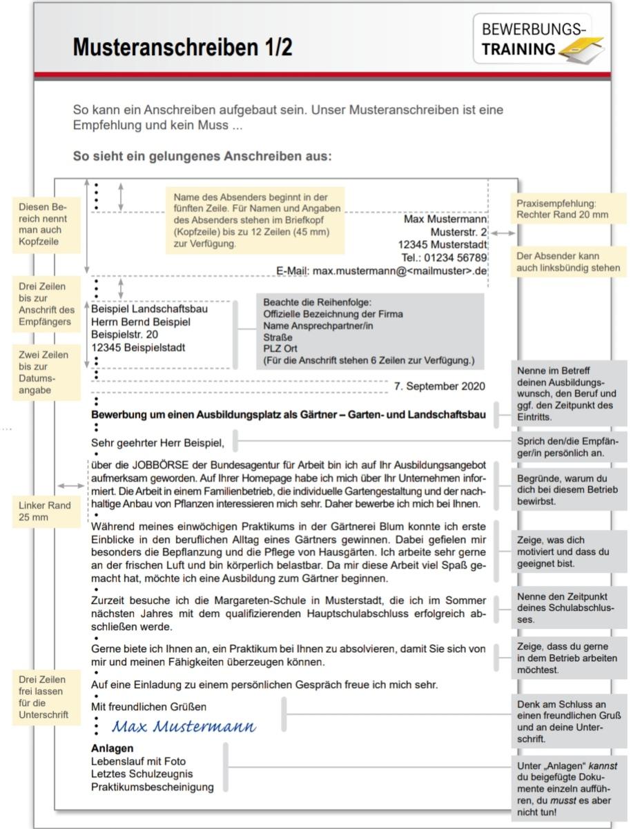 Wie Telefonisch Besprochen Sende Ich Ihnen Meine Bewerbungsunterlagen