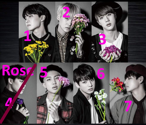 Welche Blumen sind das auf den Bildern? (KPop, BTS, Floristik) Welche Blumen sind das auf den Bildern? (KPop, BTS, Floristik)