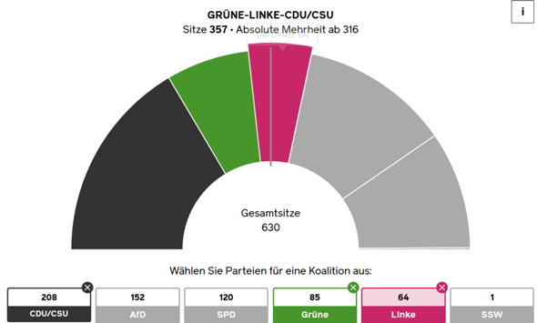 Bild zum Beitrag