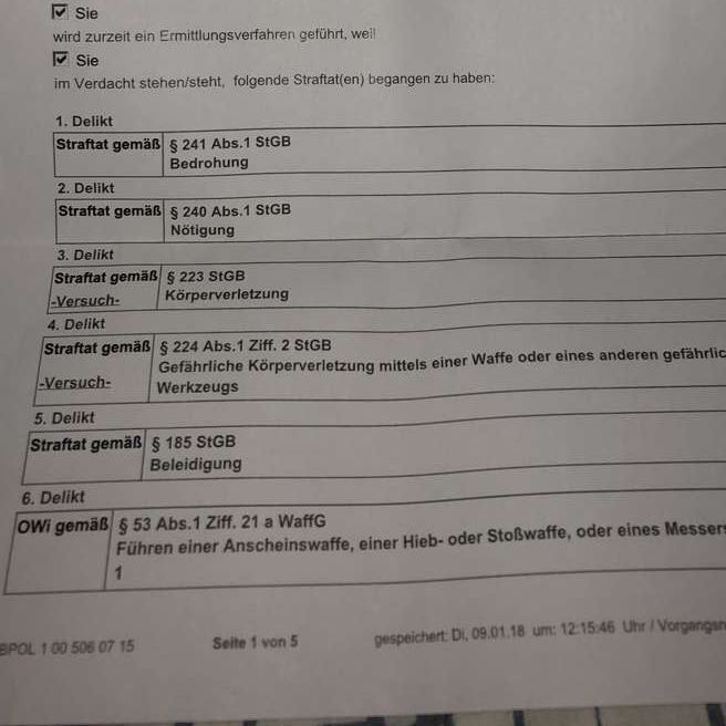 Welche Folgen Kann Es Haben Wenn Man Unter