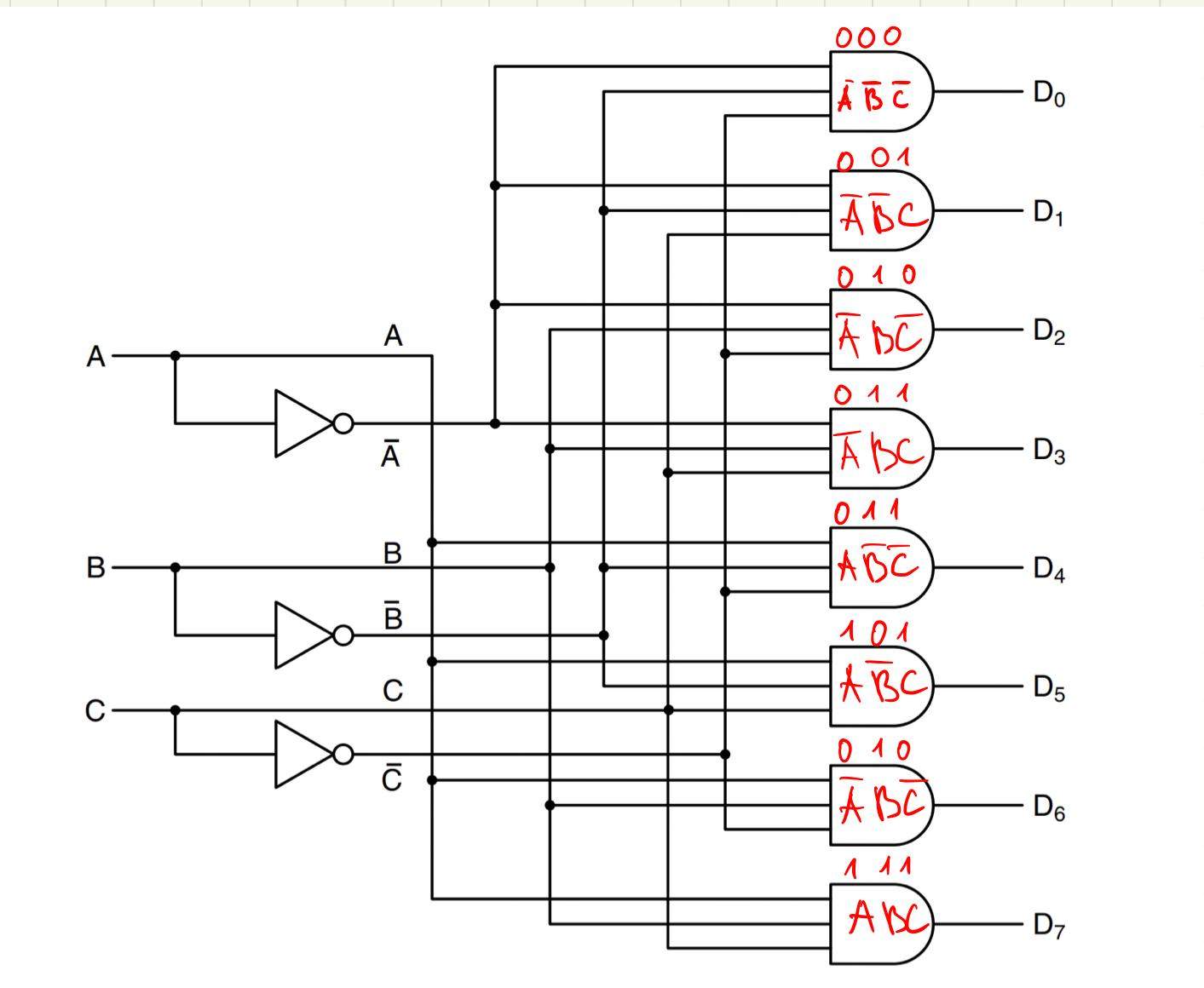 Welche Funktion hat dieser Decoder (Schaltung)? (Computer, Technik ...
