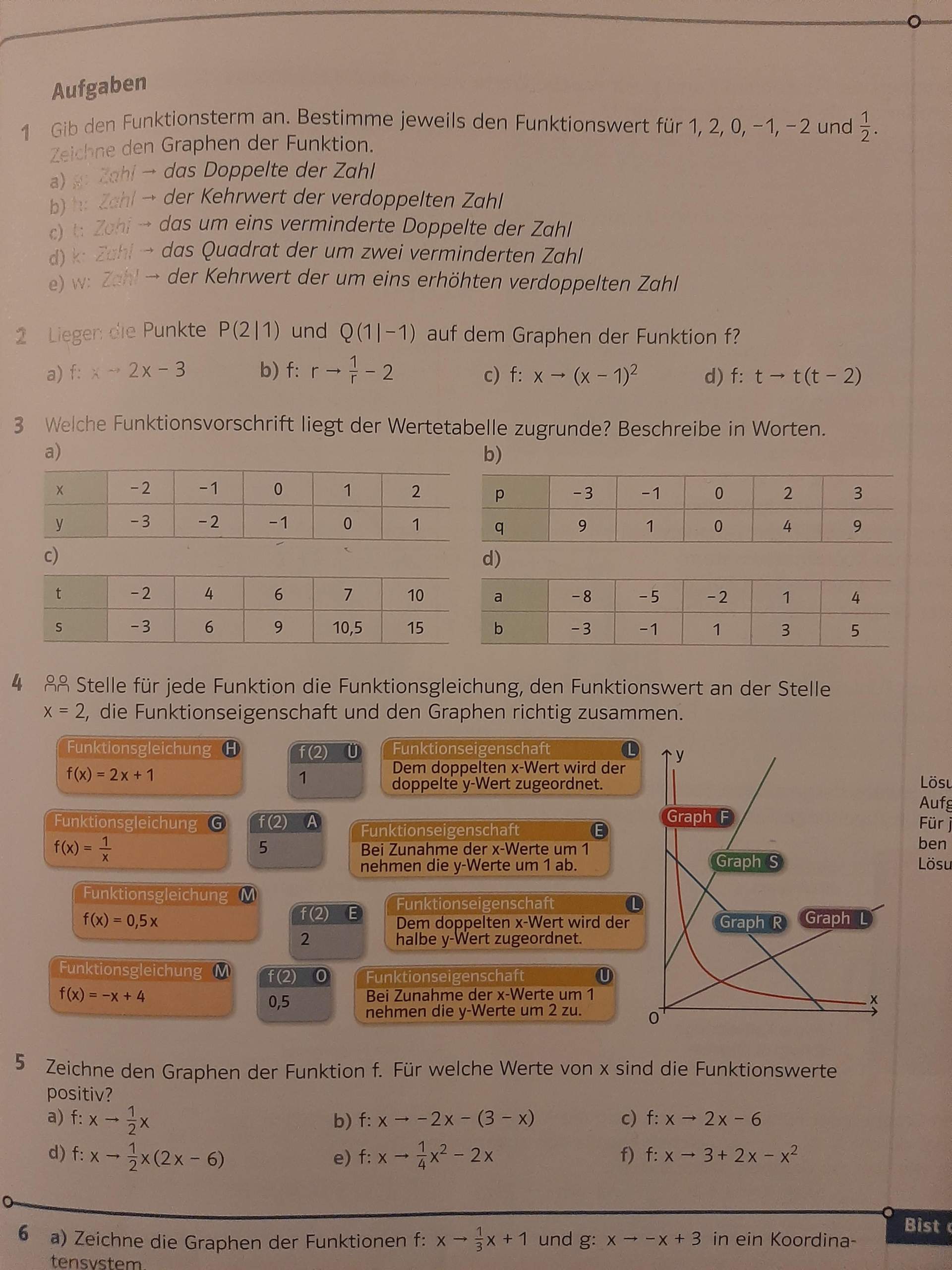 Welche Funktionsvorschrift Liegt Der Wertetabelle Zugrund? (Schule ...