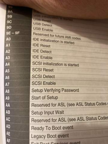 Welche Grafikkarte auf Asus Rog Maximus Formula XI? GPU kaputt ...